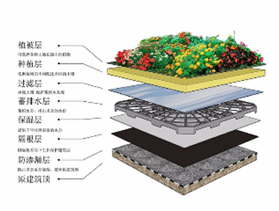 專(zhuān)注于塑料管件研發(fā)、生產(chǎn)、設(shè)計(jì)、銷(xiāo)售